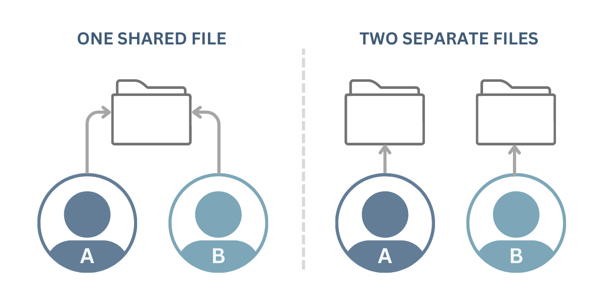 double-end transaction (1).png