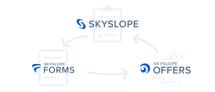 suite forms offers (1).png