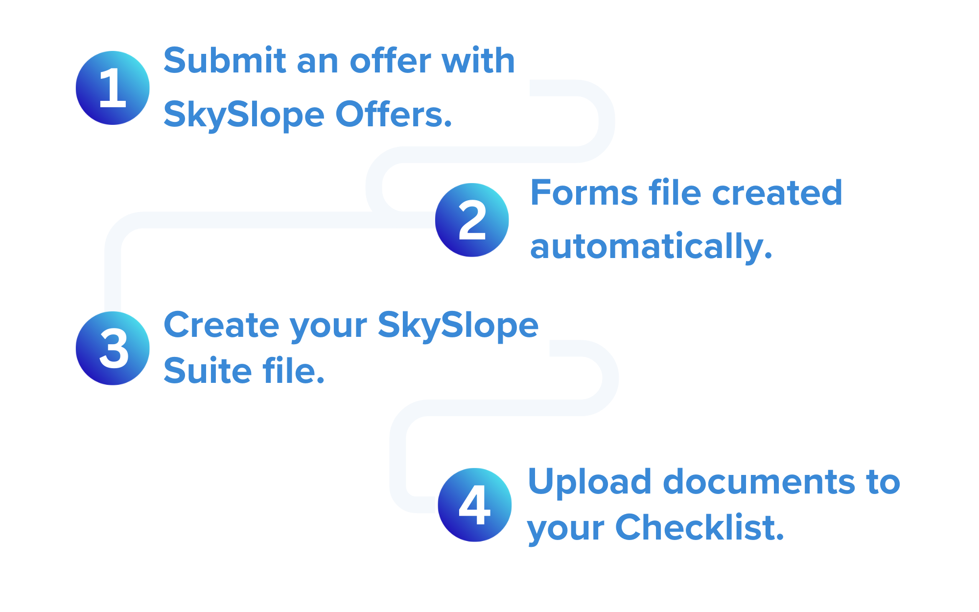 overview - buyer (1).png