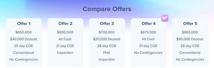 Compare Offers.png