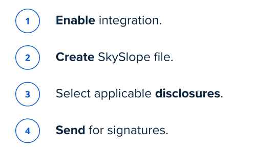 Sellers Shield simple steps.png