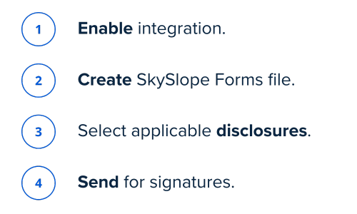 Sellers Shield simple steps.png